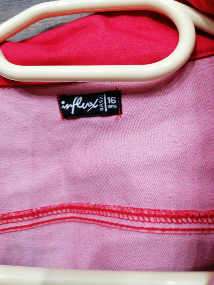 Veste courte - photo numéro 3