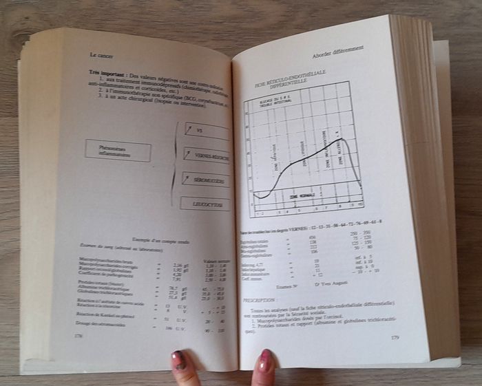 dr Philippe lagarde - ce qu'on vous cache sur le cancer lumière sur d'autres thérapies - photo numéro 10