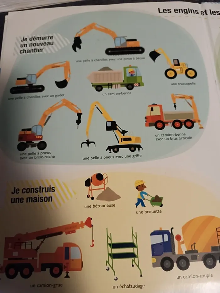 Mes chantiers magnétiques - photo numéro 3