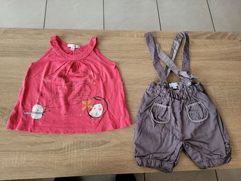 Ensemble fille en 12 mois