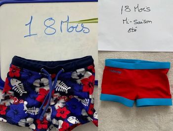 Lot de 2 Maillots de bain - Décathlon ( nabaji), Pebble Stone - 18 mois - TBE