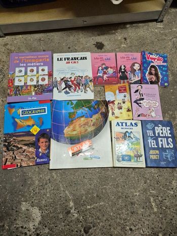Géographie atlas