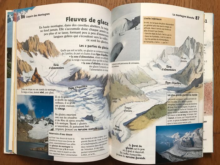 Copain des montagnes - 1ère édition - photo numéro 4