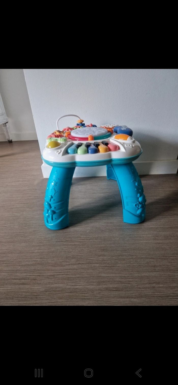 Table d'activité