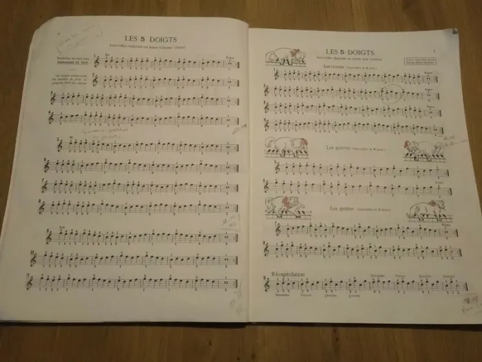 Manuel "Pianoter en s'amusant" - photo numéro 4