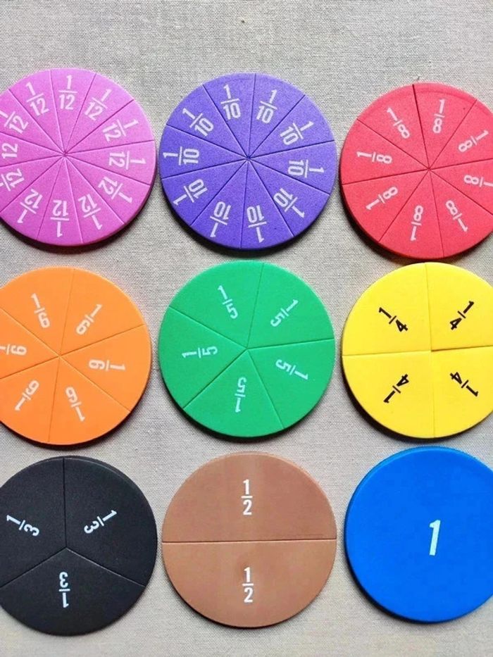 Camemberts de fractions - photo numéro 2