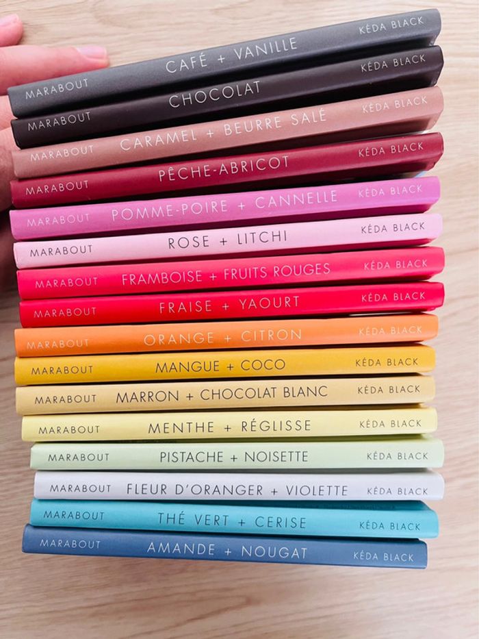 La boîte à gâteaux - photo numéro 2
