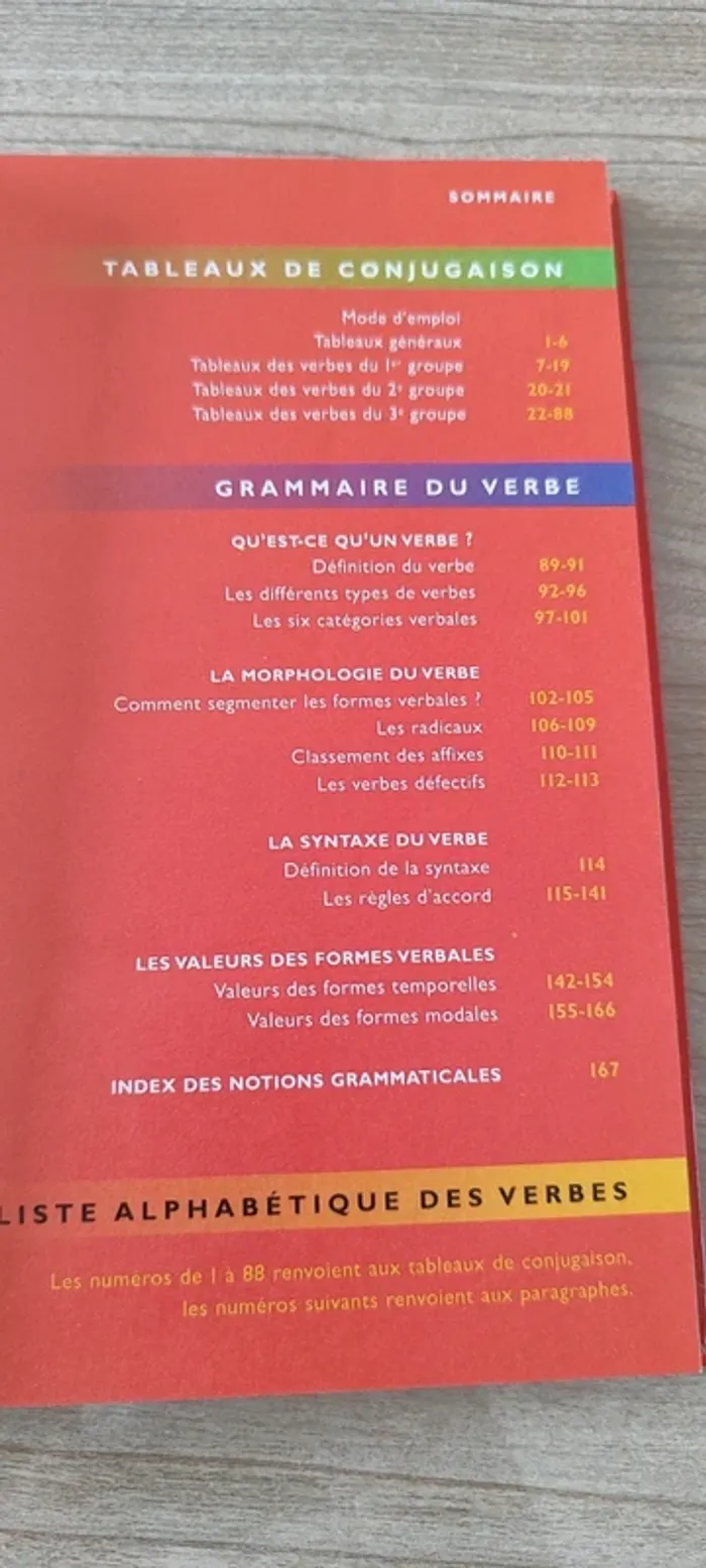 Bescherelle La conjugaison pour tous - photo numéro 2