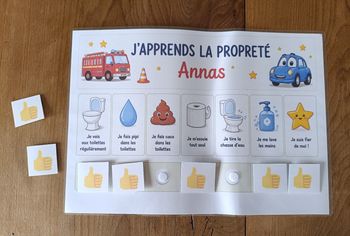 Fiche apprentissage propreté 
