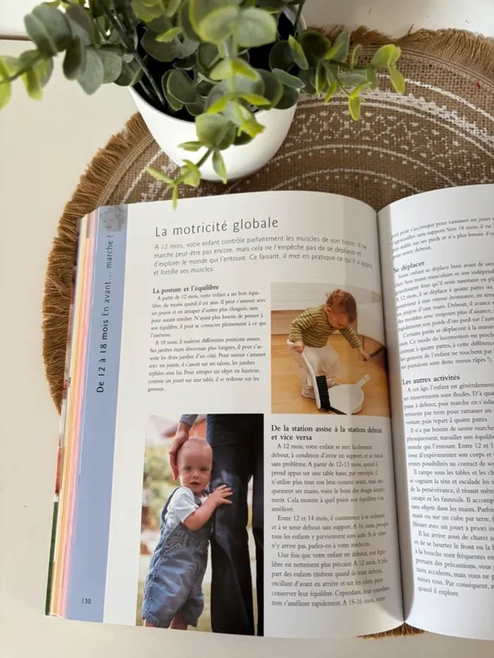 Votre enfant de la naissance a 3 ans - photo numéro 3