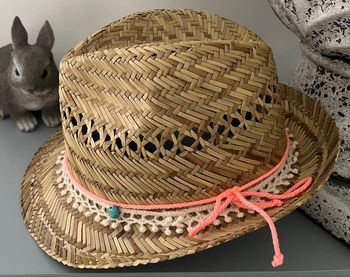 Chapeau fille