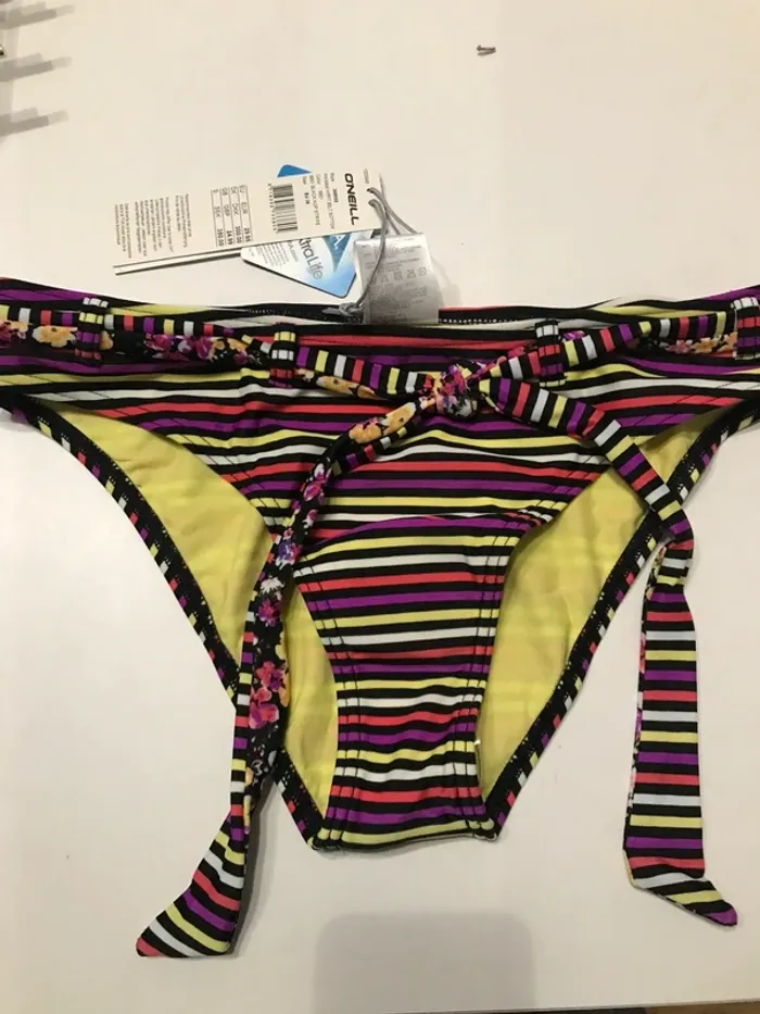 Culotte de maillot de bain