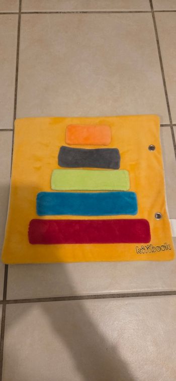 Planche kitibook formes