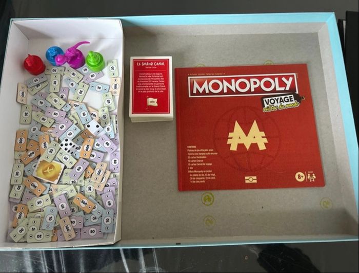Jeu Monopoly voyage - photo numéro 4