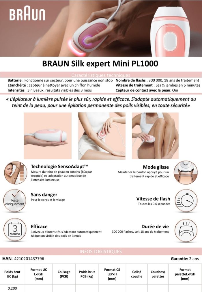 NEUF Braun Silk-expert Mini PL1000 Épilateur électrique à lumière pulsée - photo numéro 3