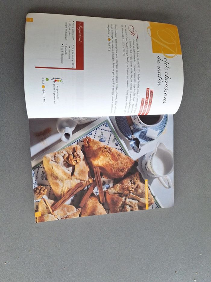 Recettes Weight watchers - photo numéro 2