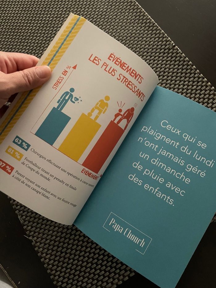 Livre parentalité - papa chouch - on ne choisit pas ses enfants - photo numéro 6