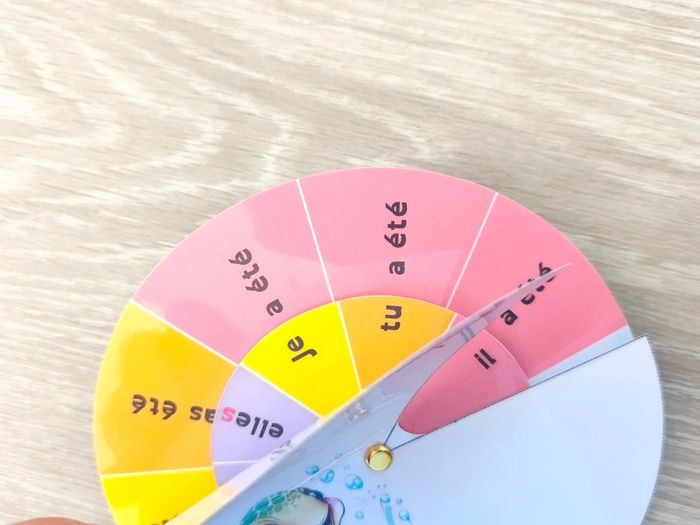 Roue du verbe avoir au passé composé - photo numéro 3