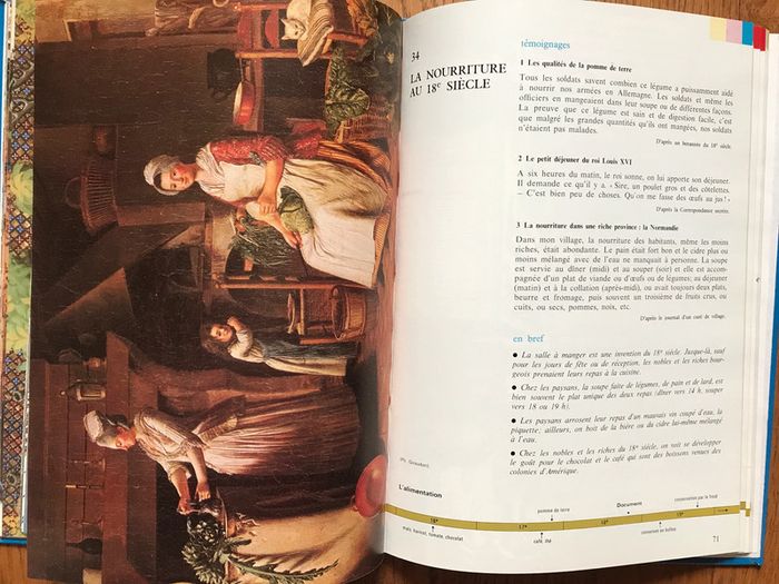 Documents et Civilisation - du Moyen Âge au XXème siècle - photo numéro 4