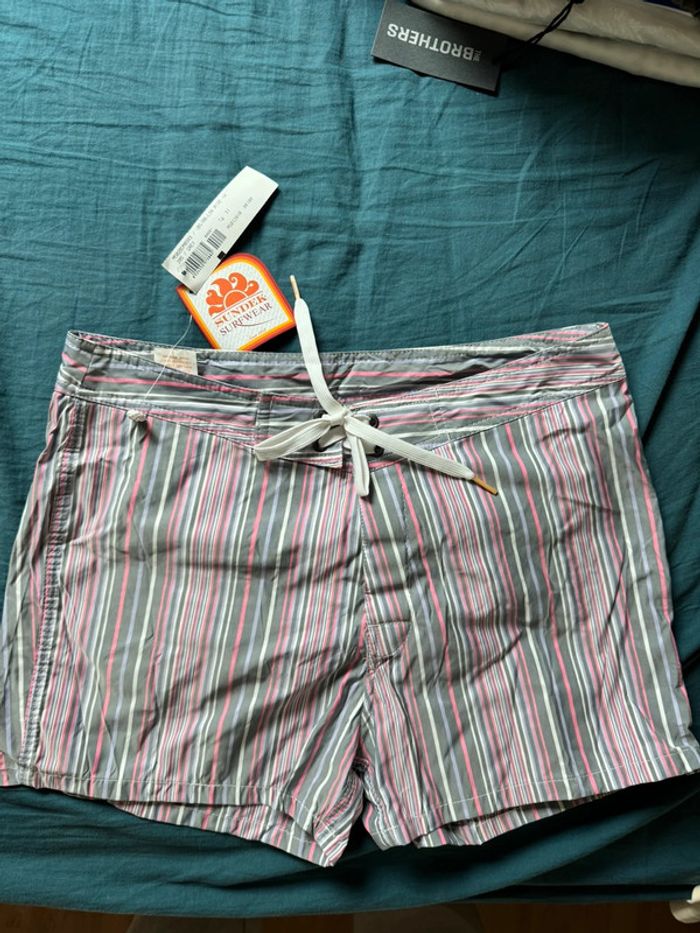 🩳 Short de bain Sundek homme – Rayé multicolore