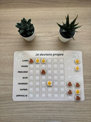 Tableau d’apprentissage à la propreté