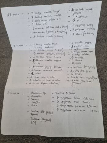 Vêtements bébé fille de naissance à 18mois