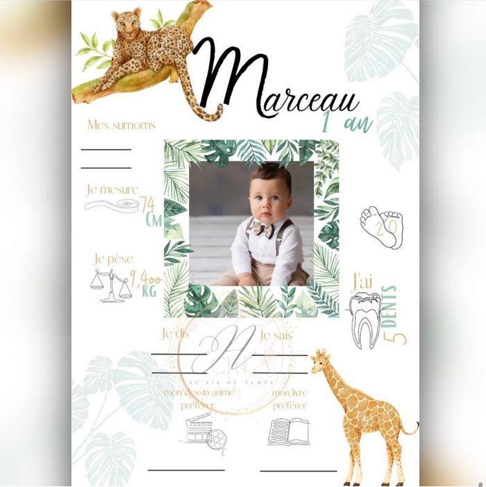 Affiche personnalisée A4 - photo numéro 4