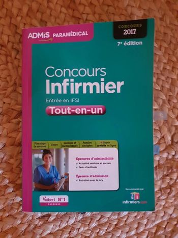 Concours Infirmier - Entrée En Ifsi