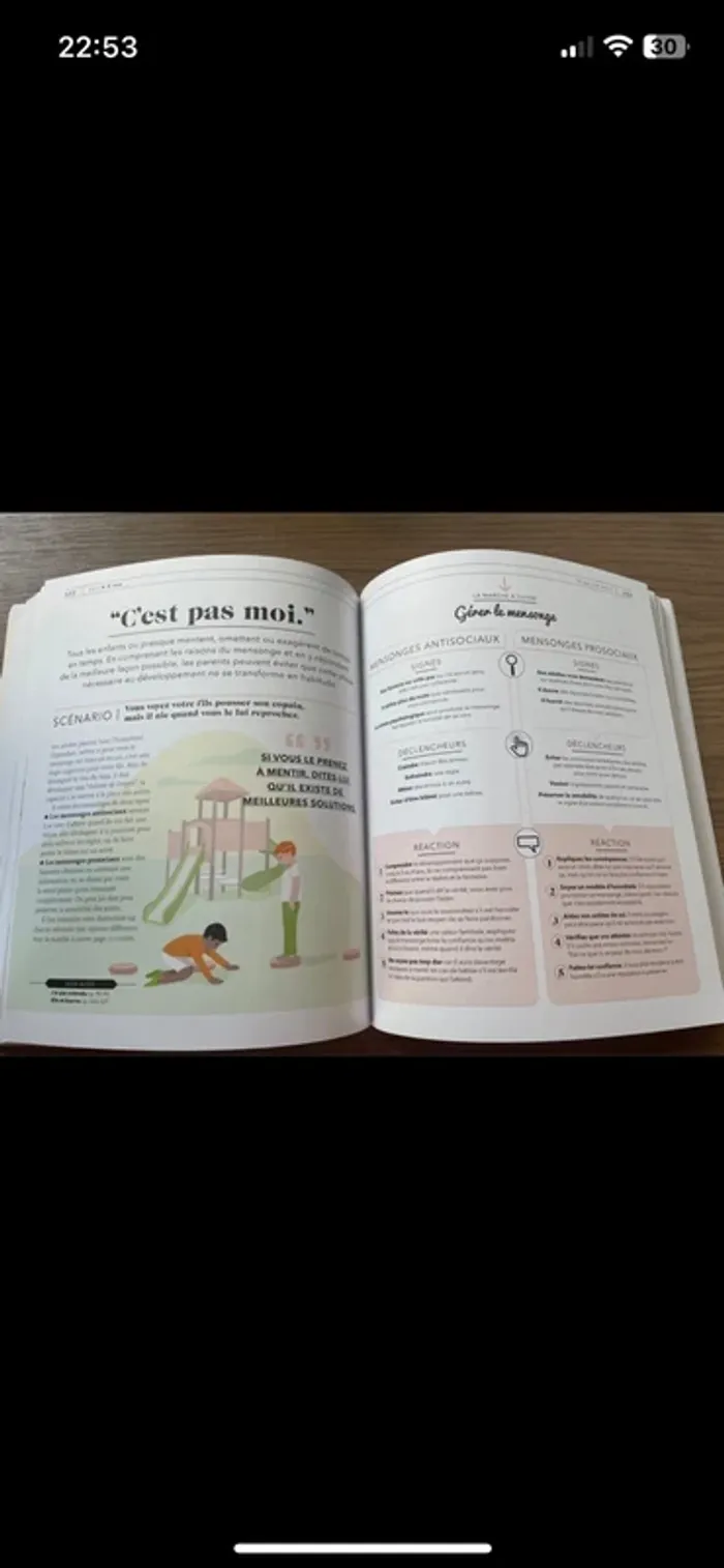 Livre Qu’est ce qu’il cherche à me dire ? - photo numéro 7
