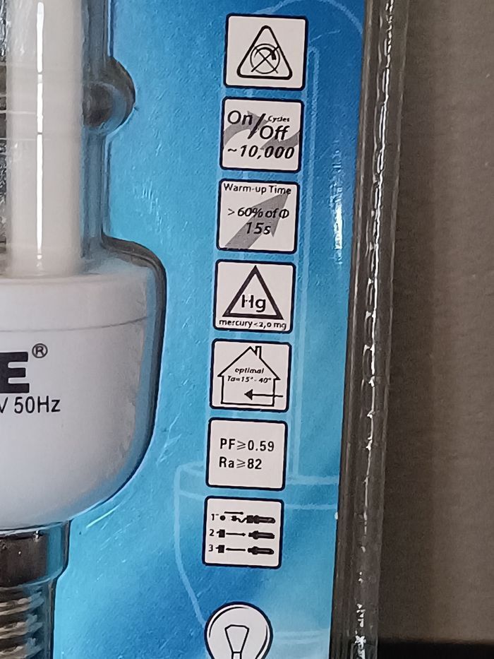 Ampoule - photo numéro 2