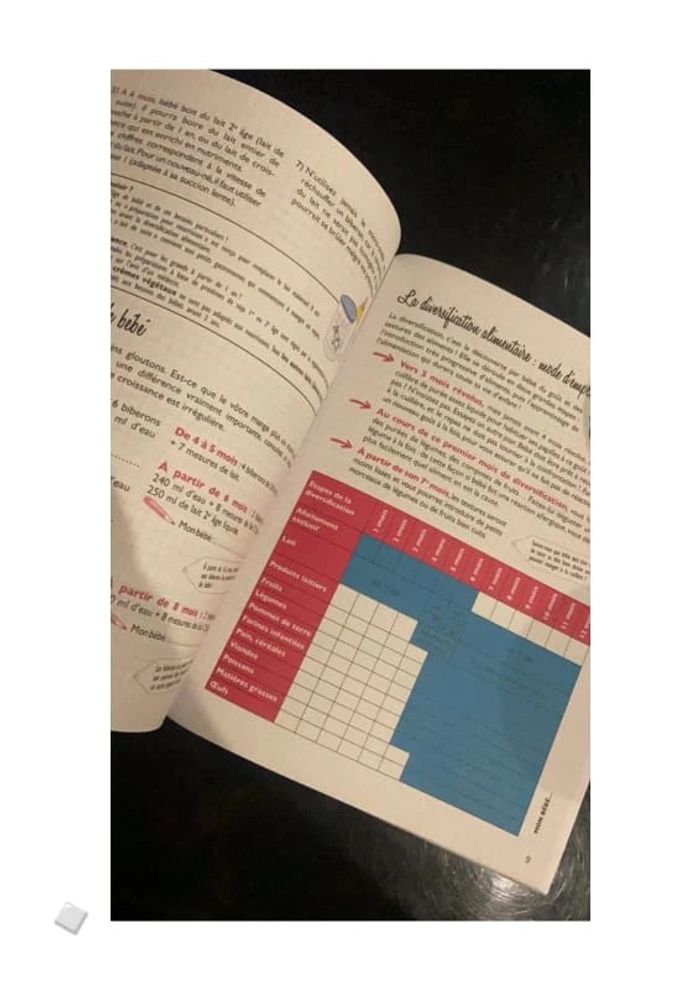 Livre mon bébé et moi - photo numéro 3