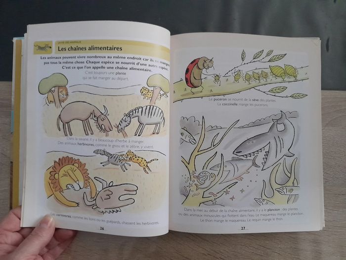 mon premier larousse des sciences - de la vie et de la terre - photo numéro 5