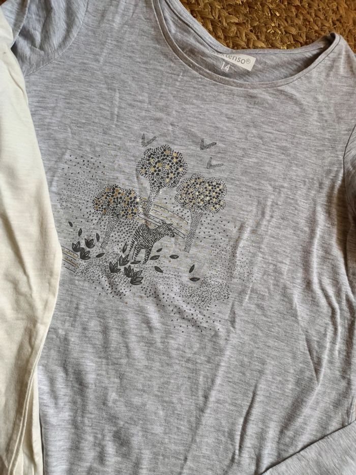 Manche longue - photo numéro 3