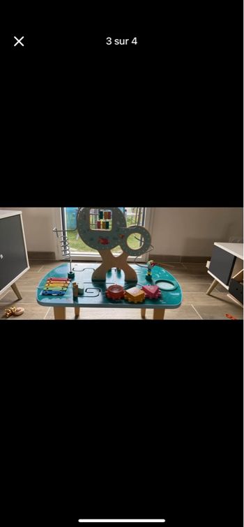 Table d’activités