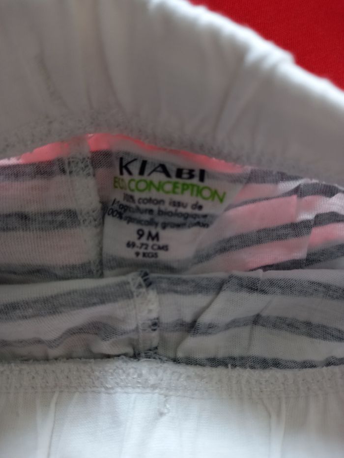 Shorts - photo numéro 2