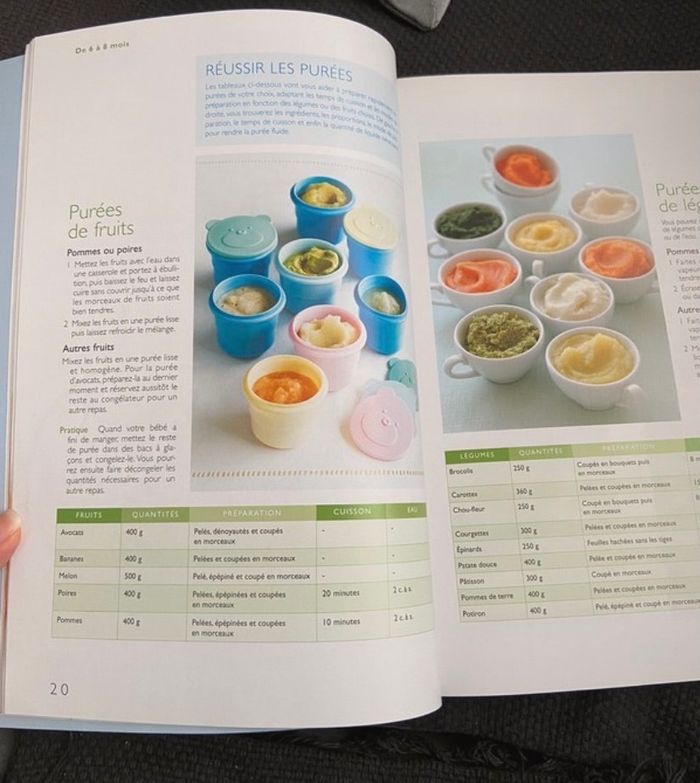 Livre Recettes cuisiner pour les petits bébés - photo numéro 2