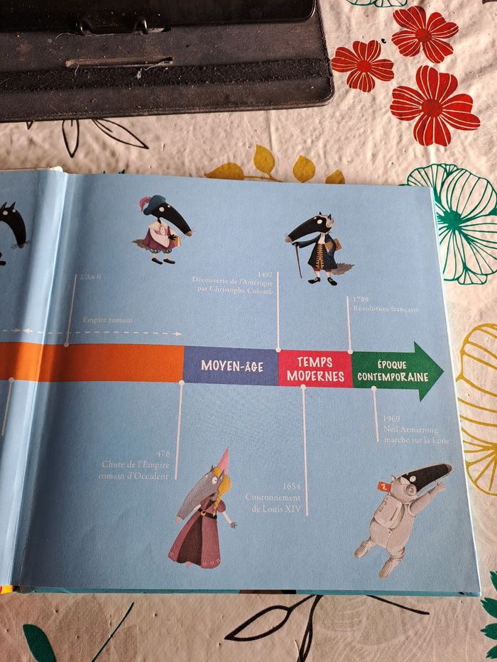 Les voyages de loup - photo numéro 8