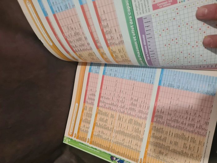 Livre pokemon version noire 2 et pokemon version blanche 2 guide de stratégie - photo numéro 3
