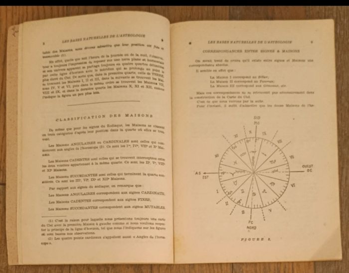 Rare fascicule d'astrologie de 1952 d'Armand Barbault vintage - photo numéro 5