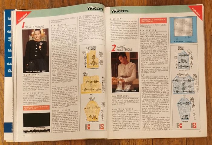 Ancien magazine Modes et travaux 1987 N°1045 Vintage - photo numéro 13