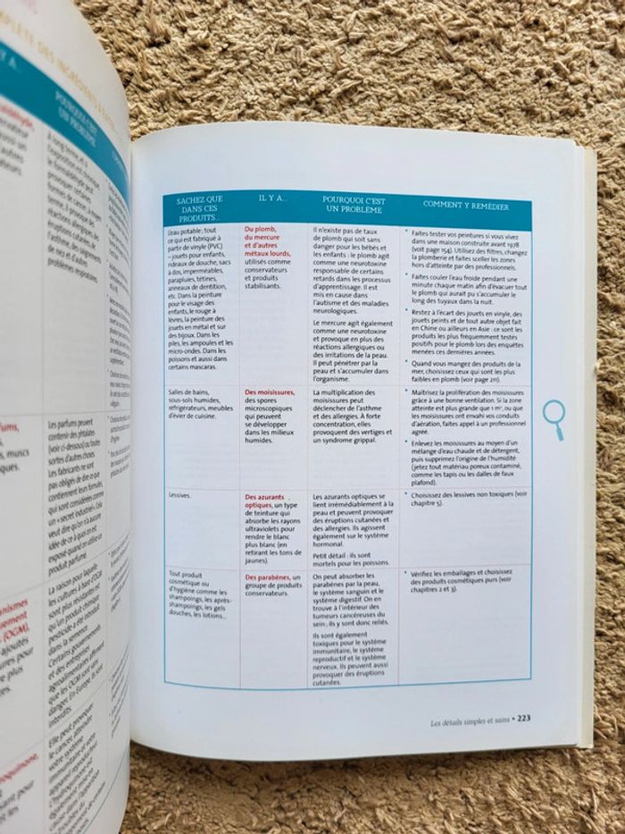 Livre « La vie, tout simplement » de Jessica Alba - guide bien-être/lifestyle - photo numéro 15