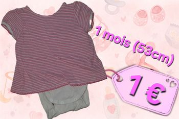Bodies Fille