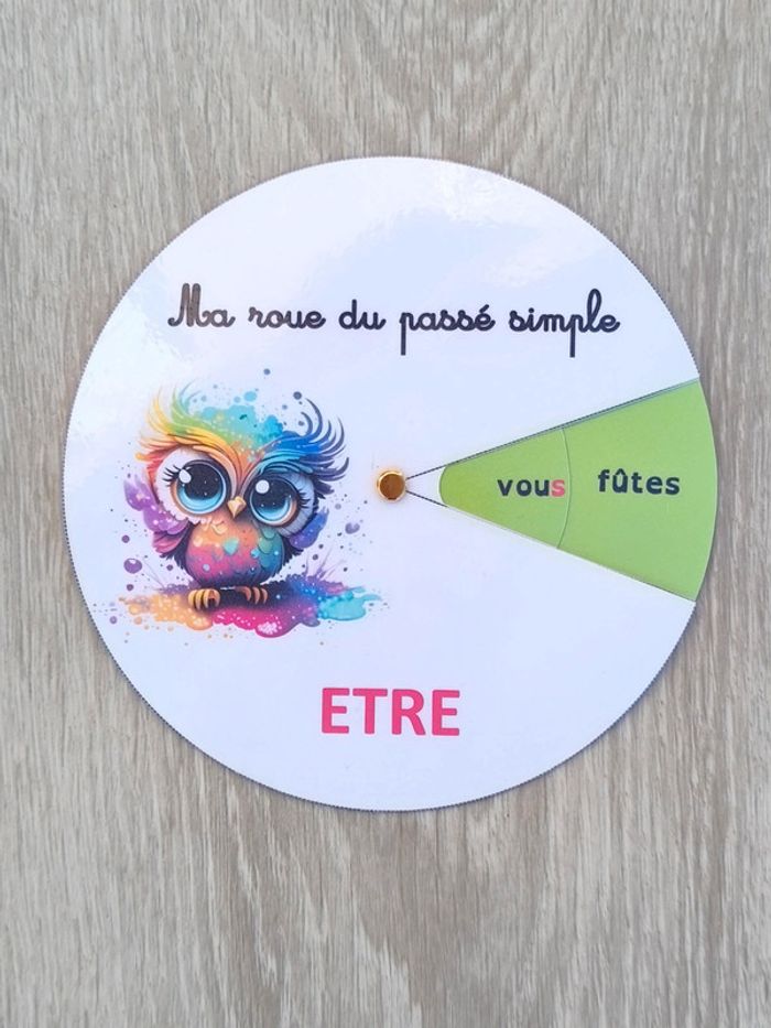 Roue du verbe être au passé simple