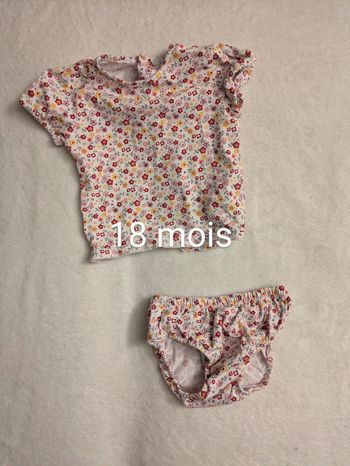 Ensemble tee shirt - culotte 18 mois