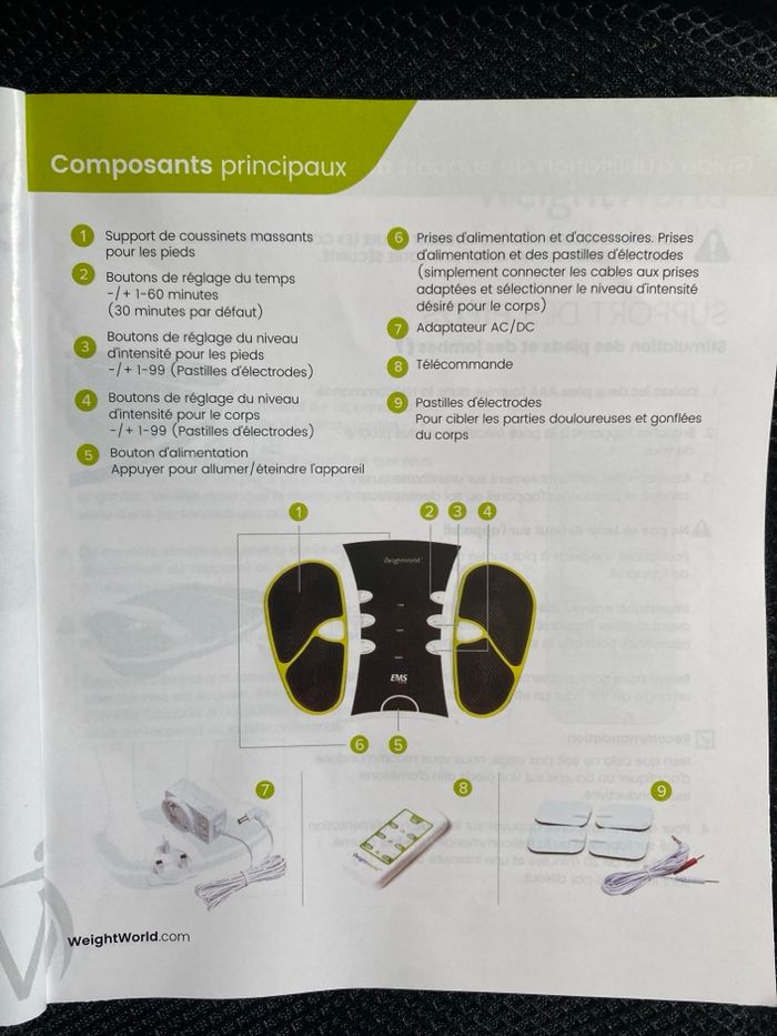 Circulation Weightworld - photo numéro 5