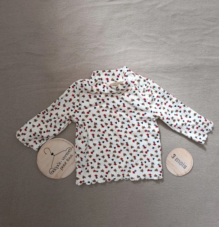 Sous pull 3MF85