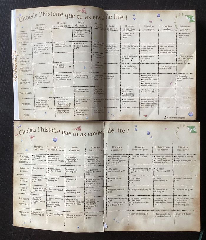 Lot de 2 livres de contes pour enfants Histoires du Soir - photo numéro 3