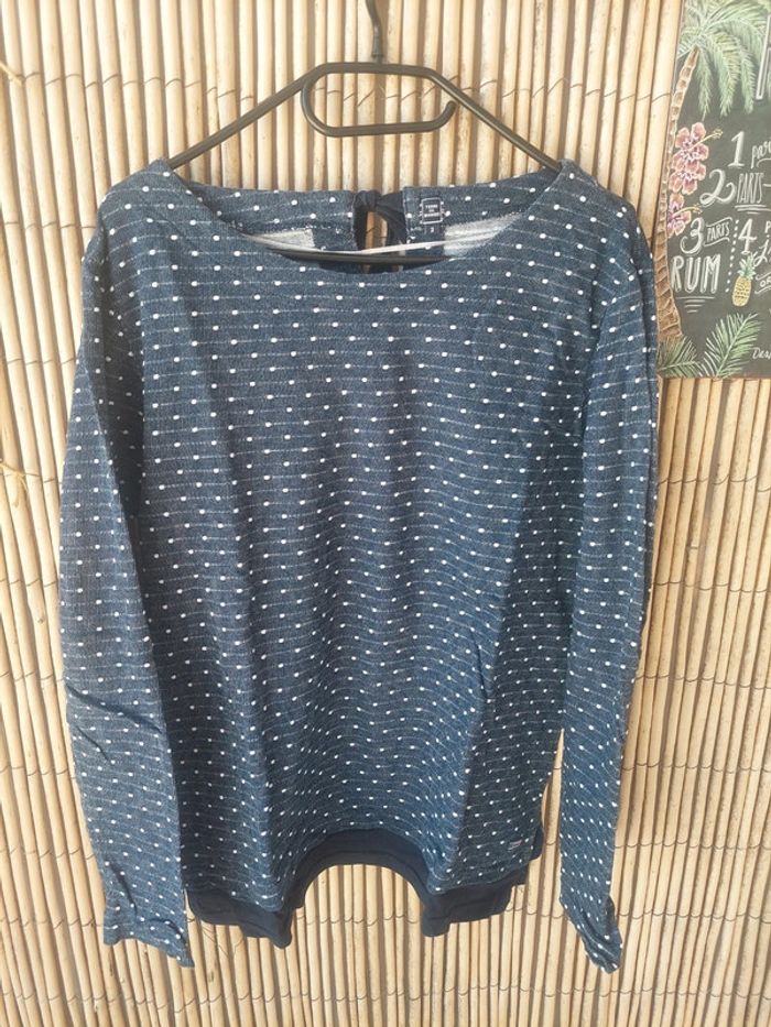 Pull effet superposition