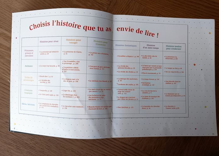 Livre "Les plus folles histoires du soir" - photo numéro 8