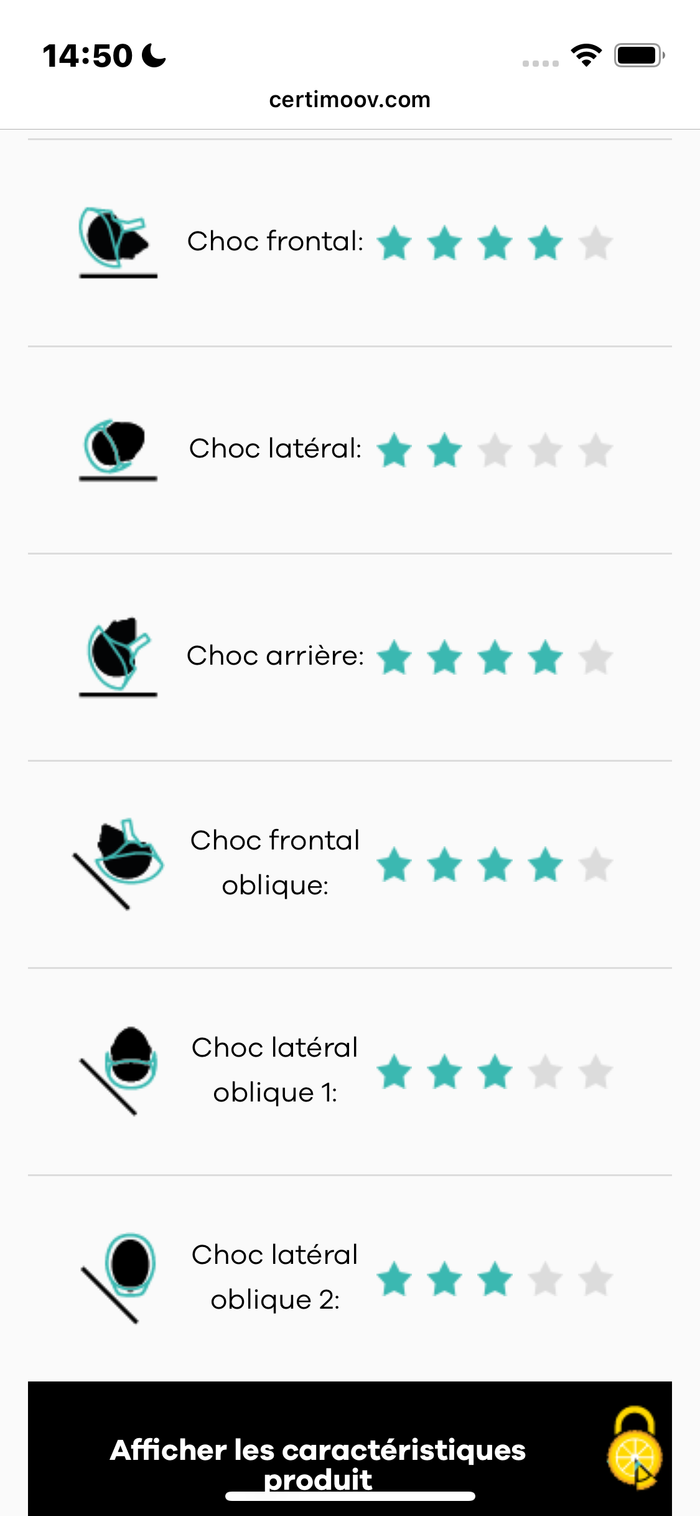 Casque de velo bobike helmet one - photo numéro 3